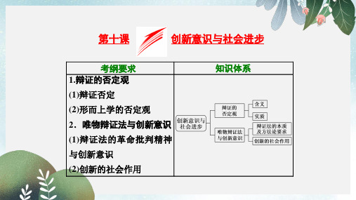 2018届高考政治总复习第三单元思想方法与创新意识第十课创新意识与社会进步课件新人教版必修4