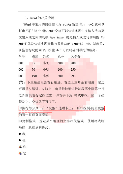 Word matlab常用的快捷键程序