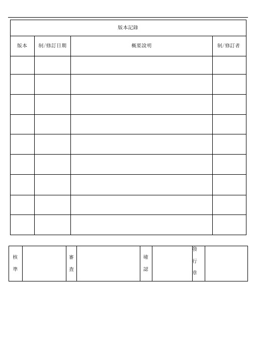 SPC管制程序文件