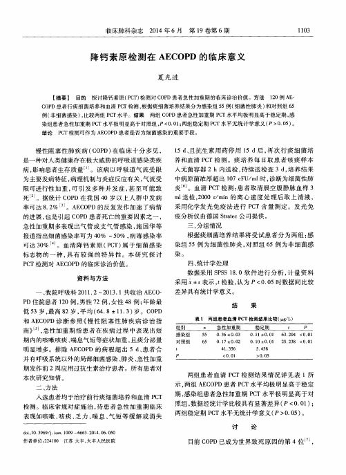 降钙素原检测在AECOPD的临床意义