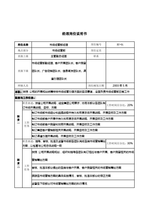 通信行业-市场经营部经理岗位说明书