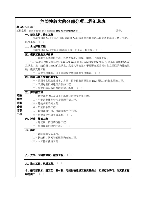 危险性较大的分部分项工程汇总表