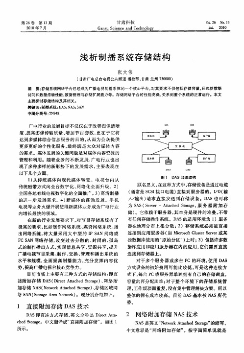 浅析制播系统存储结构