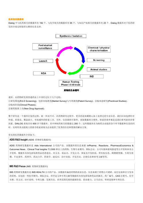 医药信息数据库