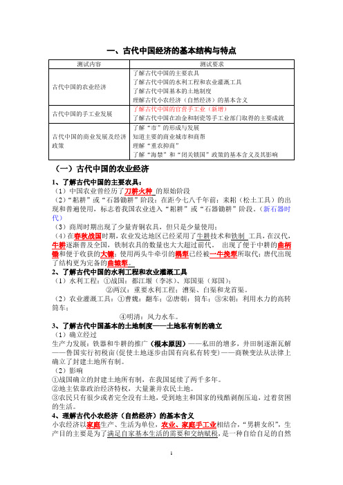 中国经济史背诵