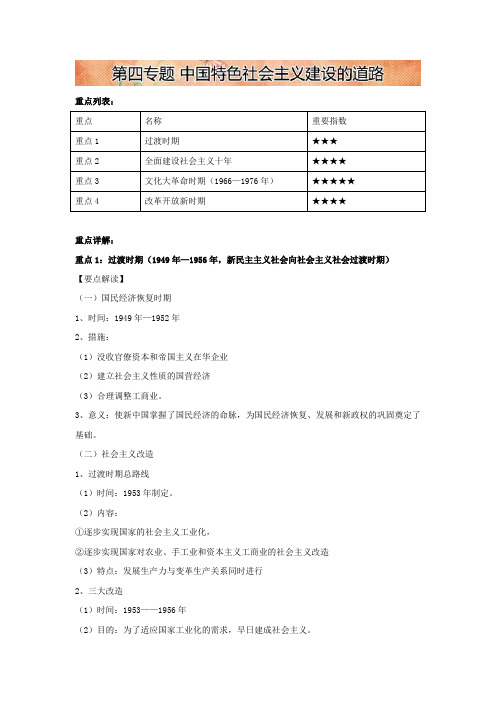 高一历史人教版必修二(2)：第四专题 中国特色社会主义建设的道路