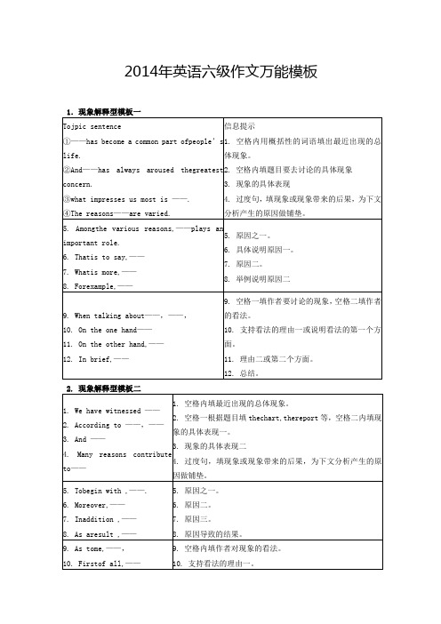 2014年英语六级作文万能模板