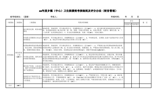 乡镇(中心)卫生院绩效考核细则及评分办法(财务管理)