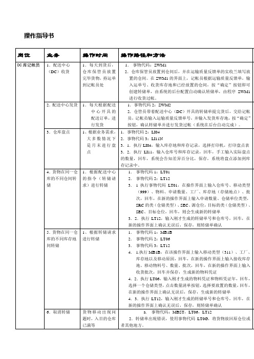 海尔的SAPLES操作指导书SAPLES操作指导书DC库记帐员