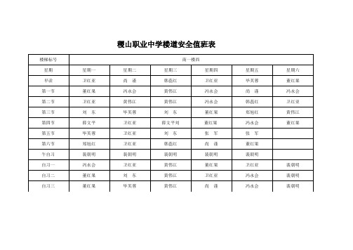 楼道值班1Microsoft Word 文档