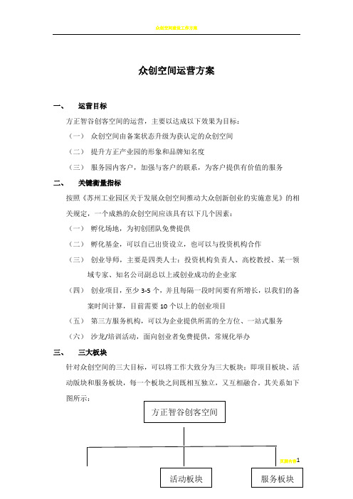 众创空间运营方案