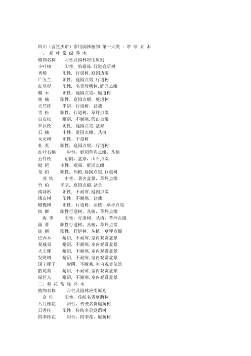四川常用园林植物