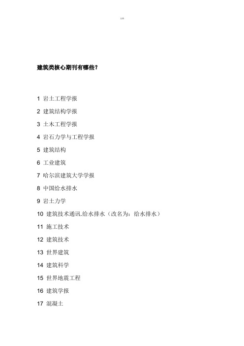 建筑类核心期刊有哪些