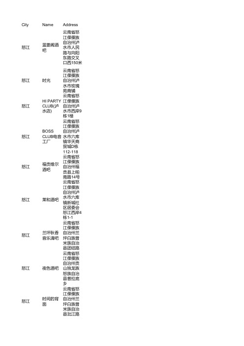 怒江酒吧企业商家名录大全55家(2021年7月更新)