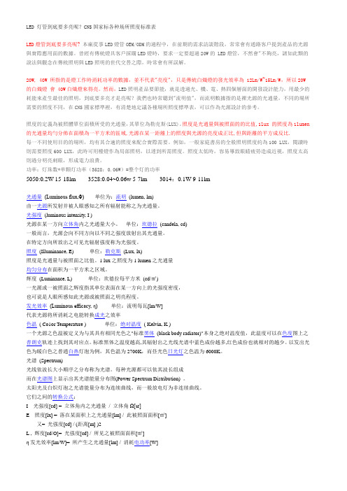 LED灯管到底要多亮呢各种场所照度标准表