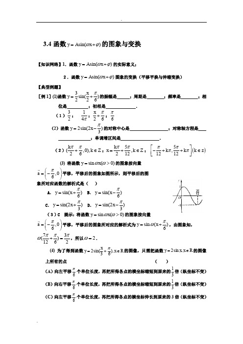 三角函数的图像和变换以及经典习题和答案