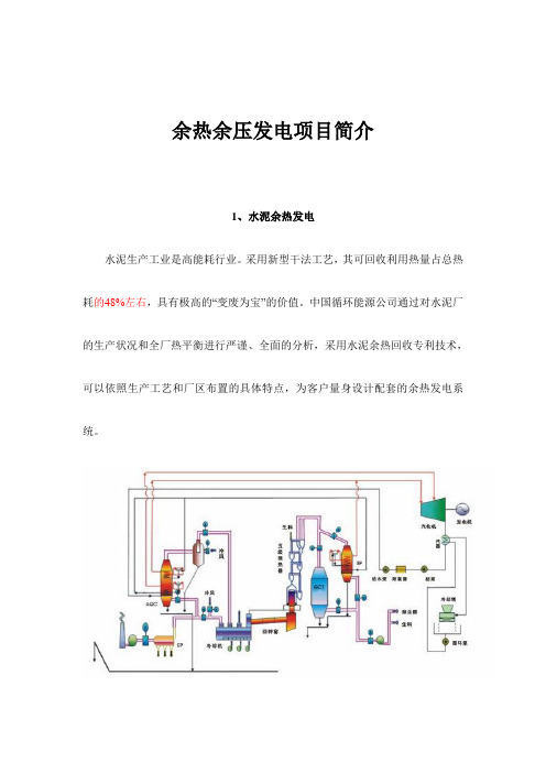 余热余压技术路线