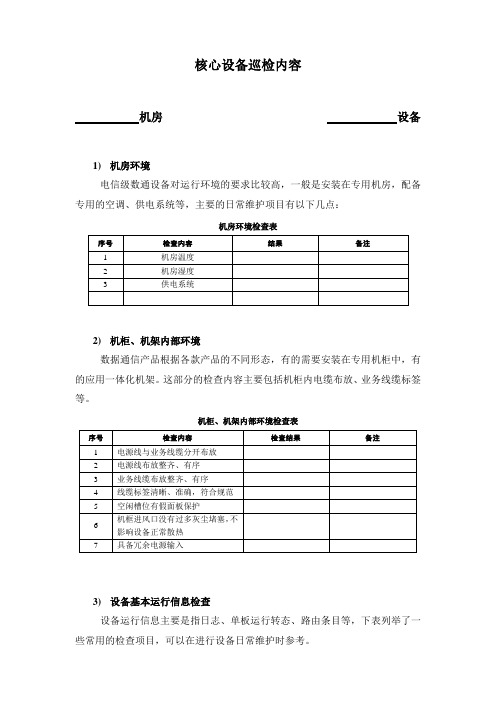 C05 【运营商】WLAN核心设备巡检内容