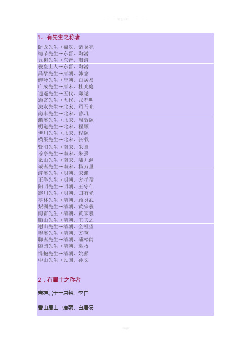 中国古代诗人作家别称