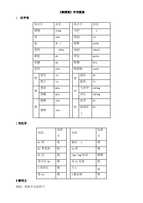 〖2021年整理〗《窦娥冤》字词梳理