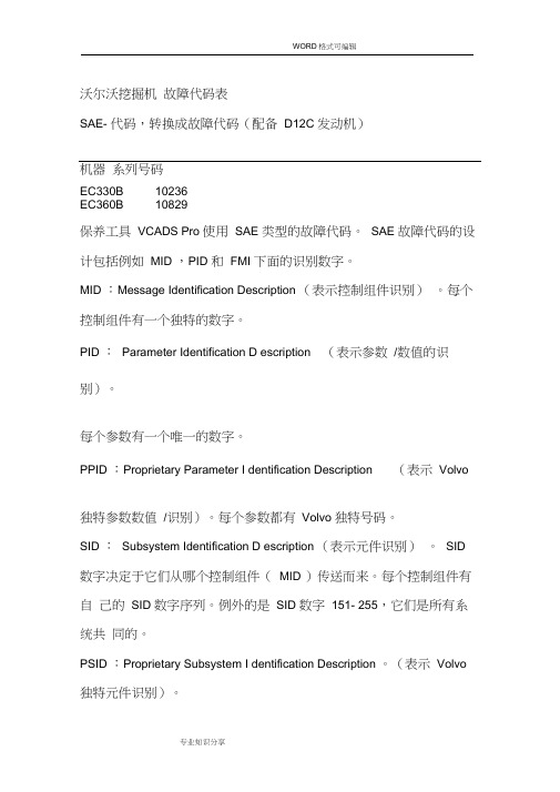 沃尔沃挖机故障代码表