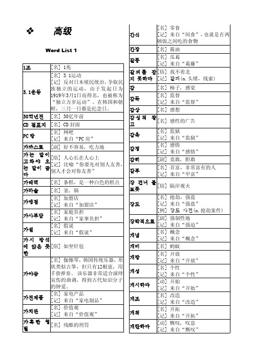 韩语水平等级考试TOPIK必备单词(高级)