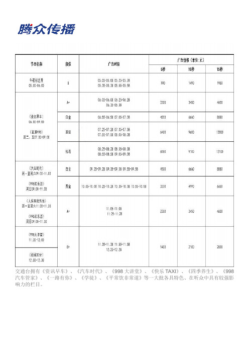 2021年黑龙江电台广告价格,黑龙江交通电台(fm99.8)广告价格