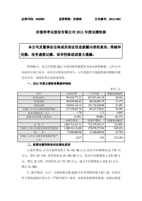 好想你：2011年度业绩快报