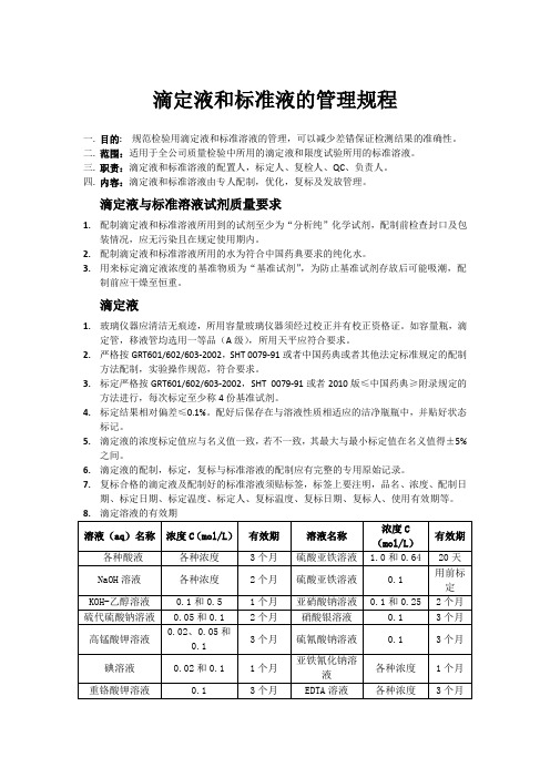 滴定液和标准溶液的管理规程