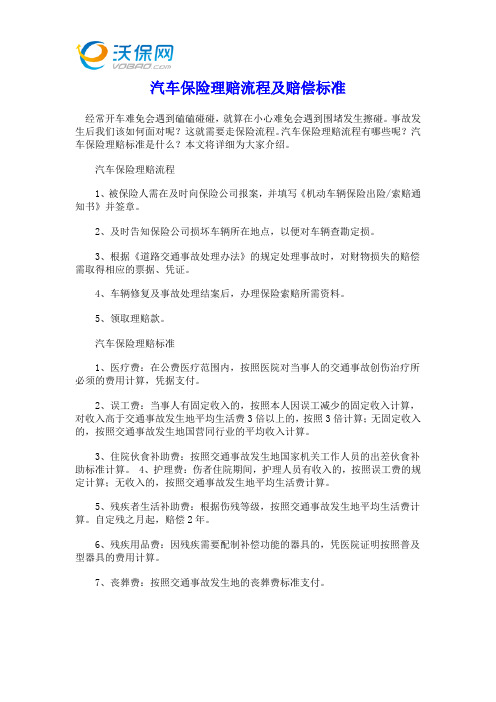 汽车保险理赔流程及赔偿标准
