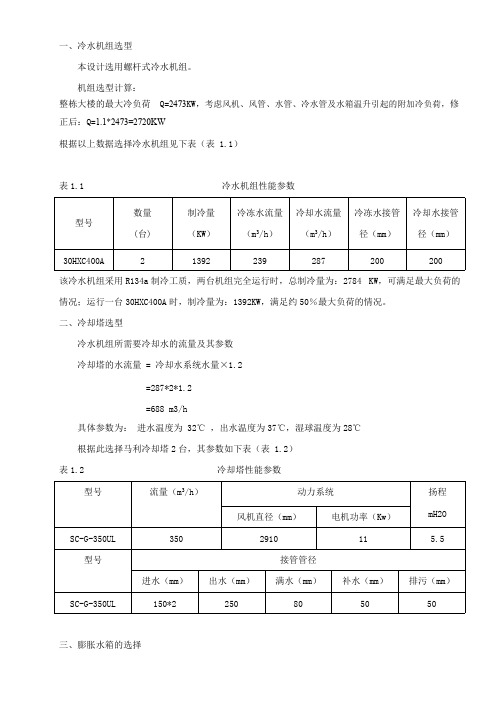 冷水机组设备选型