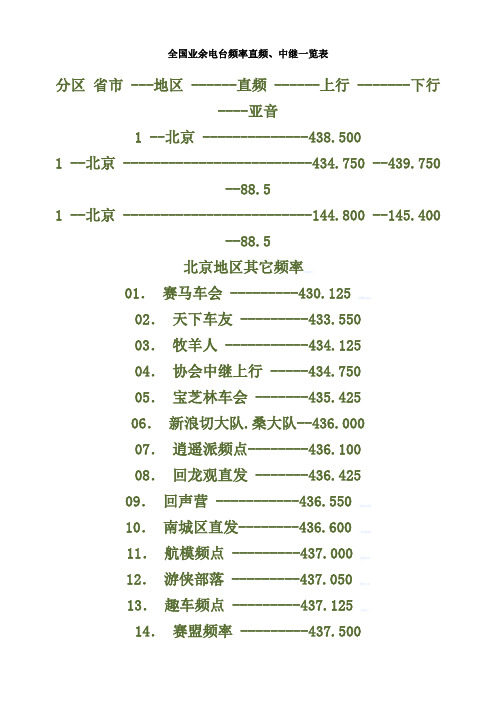 全国业余电台频率直频