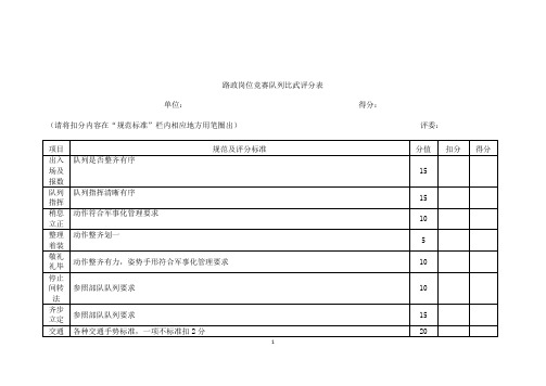 5路政支队岗位技能竞赛方案(二)评分表汇总
