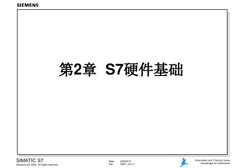 西门子 PLC S7-300 教学(2)-- 硬件基础