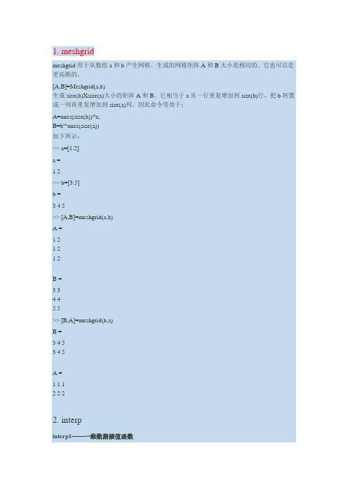 Matlab 之meshgrid, interp, griddata 用法和实例