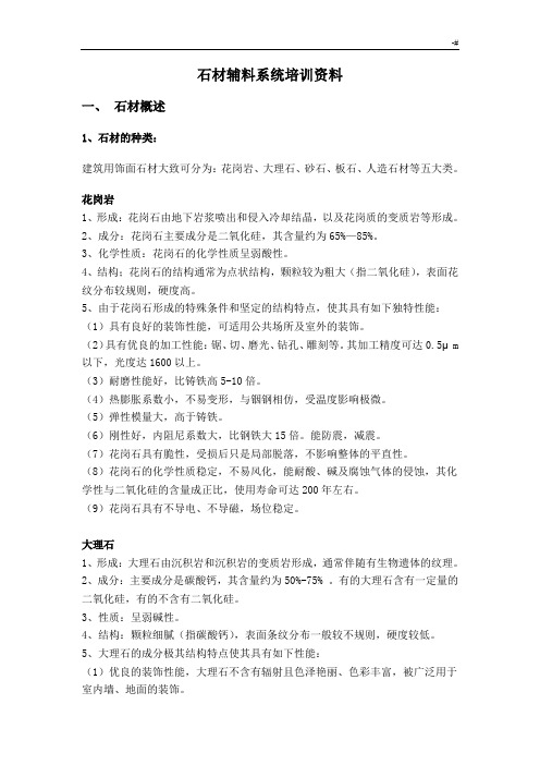 石材辅料资料大全