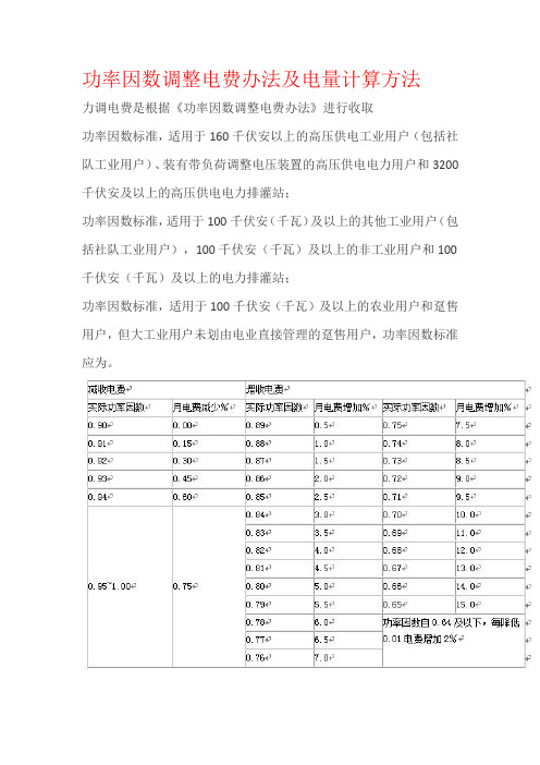 功率因数调整电费办法及电量计算方法$功率因数调整电费办法及电量计算方法