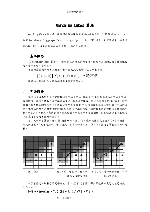 MarchingCube算法综述