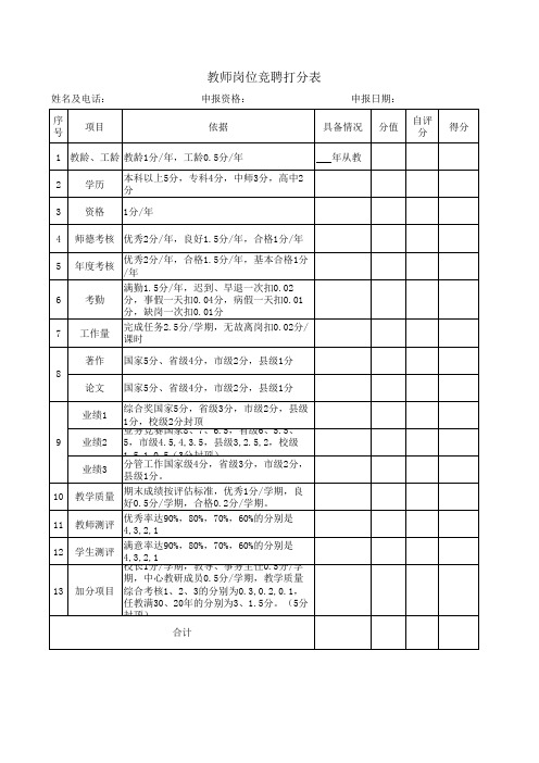 教师岗位竞聘打分表