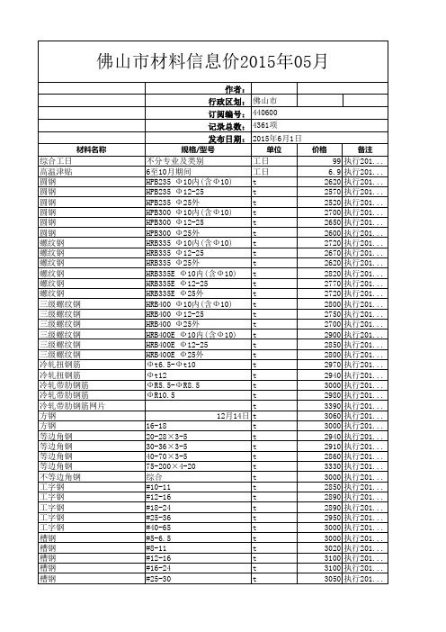 佛山市材料信息价2015年05月