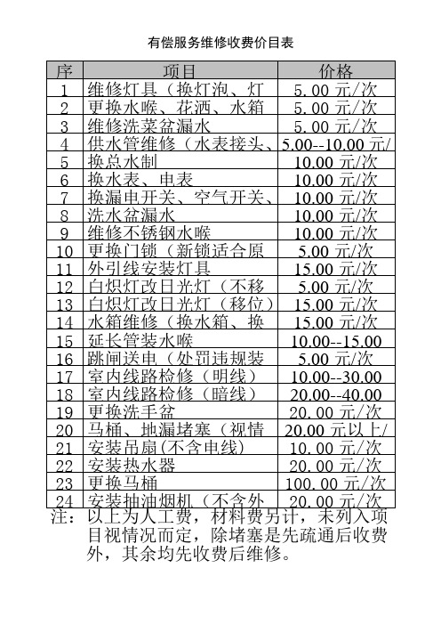 有偿服务维修收费价目表