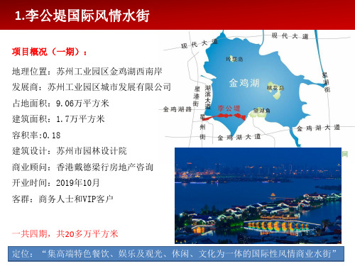 滨水商业案例研究