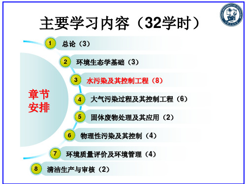 环境工程概论水污染及其控制工程水污染控制技术