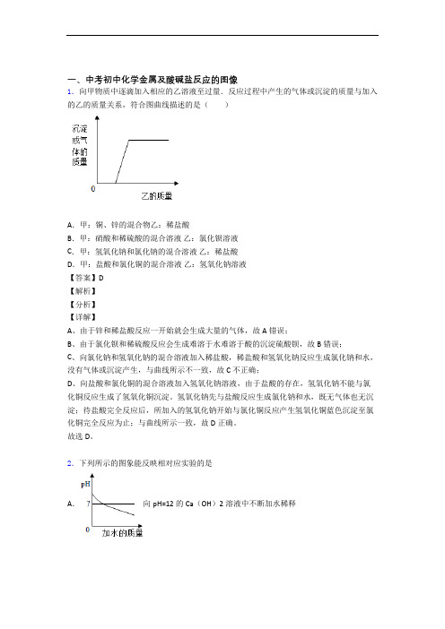 化学 金属及酸碱盐反应的图像的专项 培优 易错 难题练习题附答案