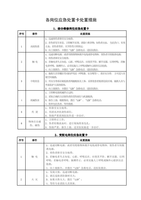 岗位应急处置卡处置措施(参考)
