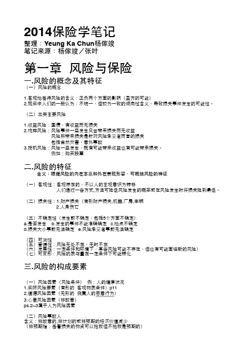 保险学笔记(1)