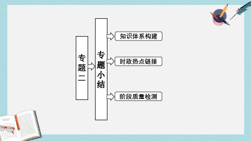 人教版高中政治必修二专题2专题总结ppt课件