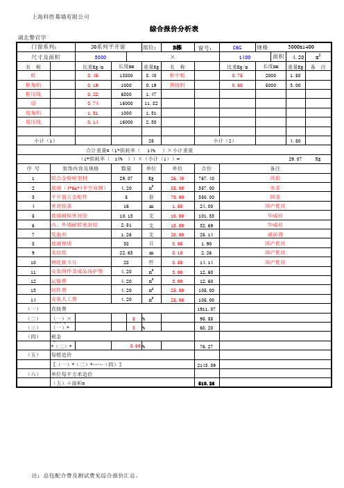 50系列平开窗8-19层