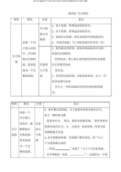 浙江省2019年中考语文复习备考手册语法篇第四讲句子排序268