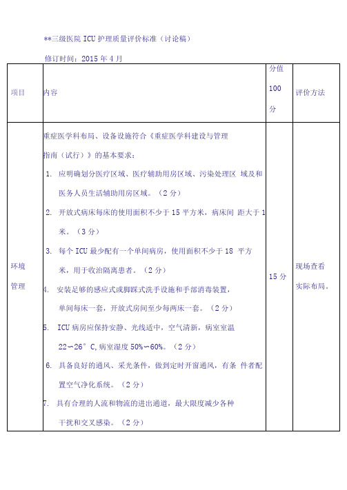 三级医院ICU护理质量评价标准